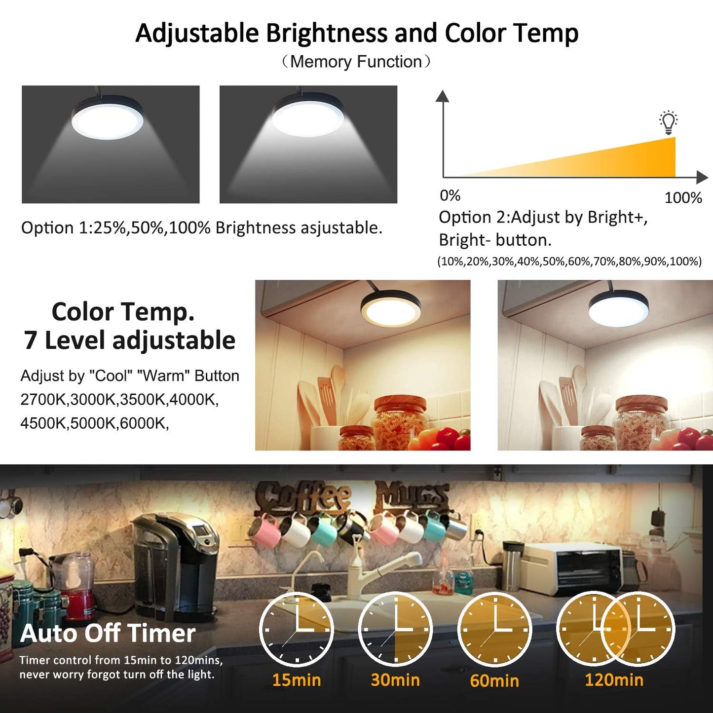 LED Under Cabinet Puck Lights CCT Light Color Temperature Adjustable Warm+White Double Color with Dimmable RF Remote Controller for Kitchen Shelf Ambiance Display Lighting (8 Lights, 24W)