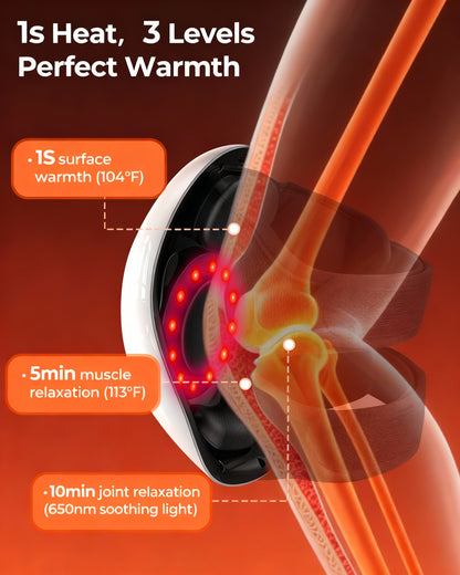 Cordless 360° Knee Massager: 3 Intensity Levels, Comfortable Wrap Design for Athletes, Seniors & Active Adults