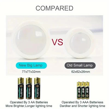 6 Pack RGBW LED Cabinet Lights, Remote Control, Battery Powered