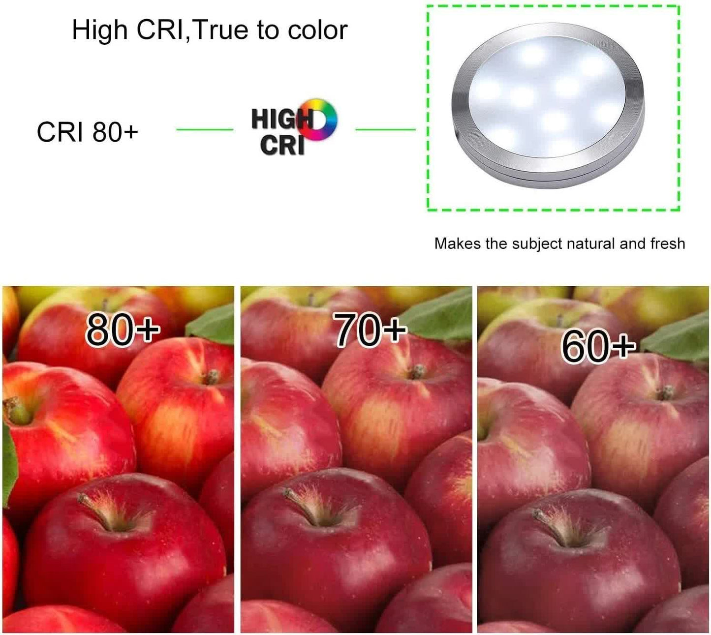 Linkable Under Cabinet LED Lighting 12V Dimmable Puck Lights with Wireless RF Remote Control, Hardwired & Wall Plug in for Kitchen Mood Lighting,Warm White