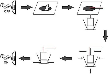 LED Small Recessed Ceiling Lights Spot Lights Downlights,IP54 Ceiling Ultra Slim 9 Pack,Small Spot Lamp with Hardwired for Kitchen,Stairs,Hallway,DIY Lighting,Bookshelf (6000K Daylight White)